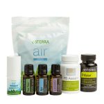 do-TERRA Changing Seasons Kit / Évszakváltó csomag