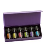 doTERRA Essential Aromatics / Essential Aromatics rendszer